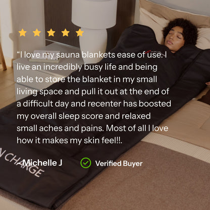 Infrared Sauna Blanket